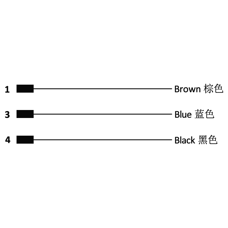 M5 4pins A code female straight cable,unshielded,PUR,-40°C~+105°C,26AWG 0.14mm²,brass with nickel plated screw